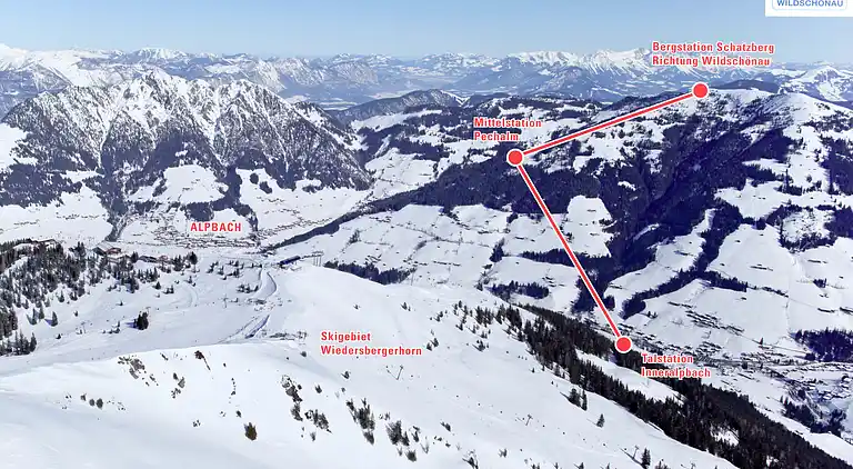 Feriebolig i Alpbach