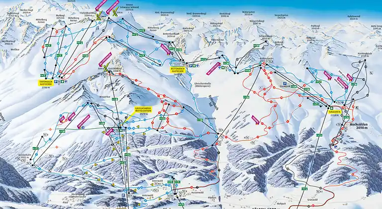 Feriebolig i Sölden