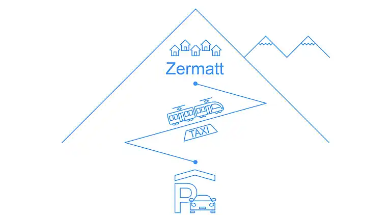 Casa vacanze in Zermatt