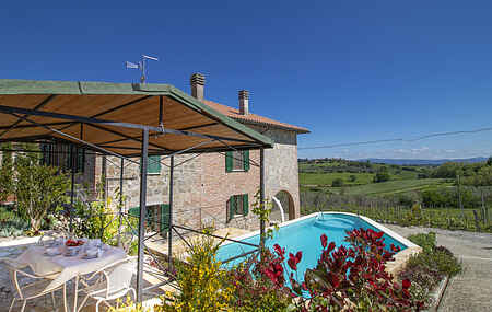 Villa in Chianti