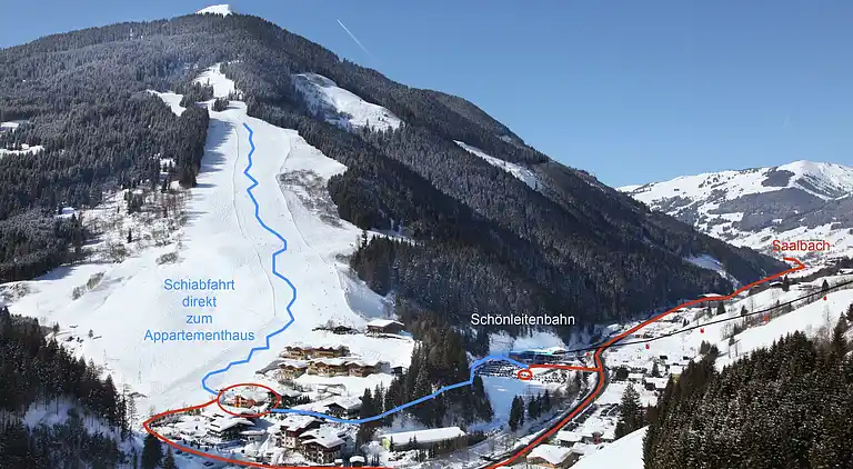 Semesterbostad i Saalbach-Hinterglemm