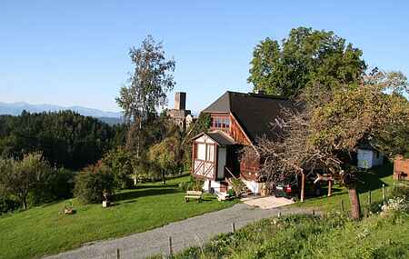 Sommerhus i Waggendorf