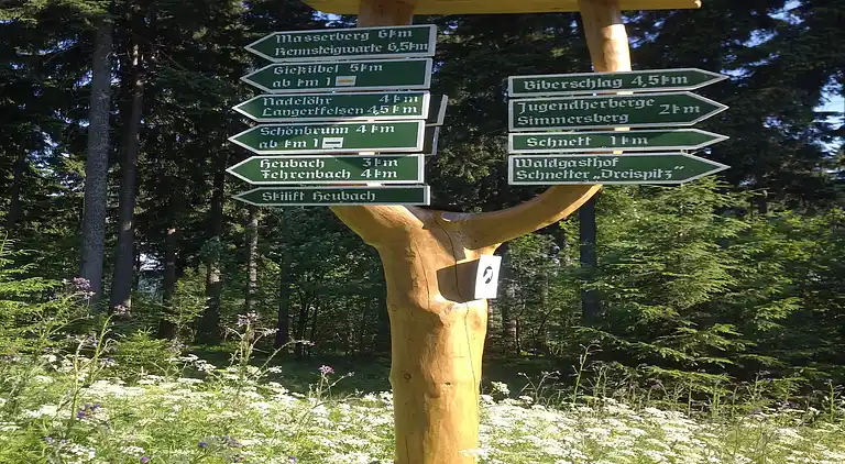 Holiday home in Europe