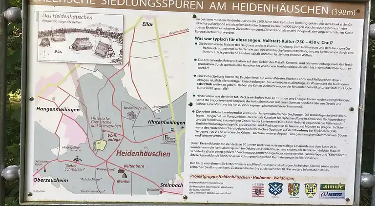 Ferienwohnung in Ellar