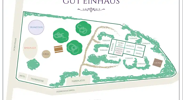 Sommerhus i Manhagen