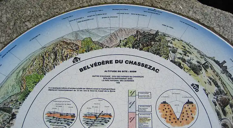 Sommerhus i Malarce-sur-la-Thines