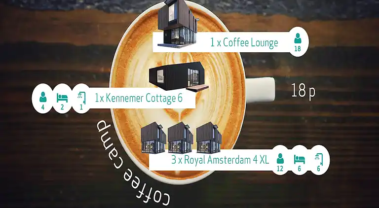 Sommerhus i Zandvoort