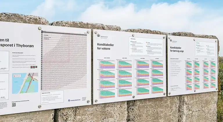 Ferienhaus in Thyborøn