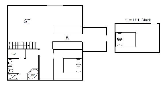 Sommerhus i Blåvand