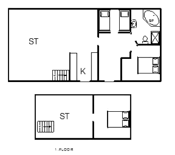 Sommerhus i Blåvand