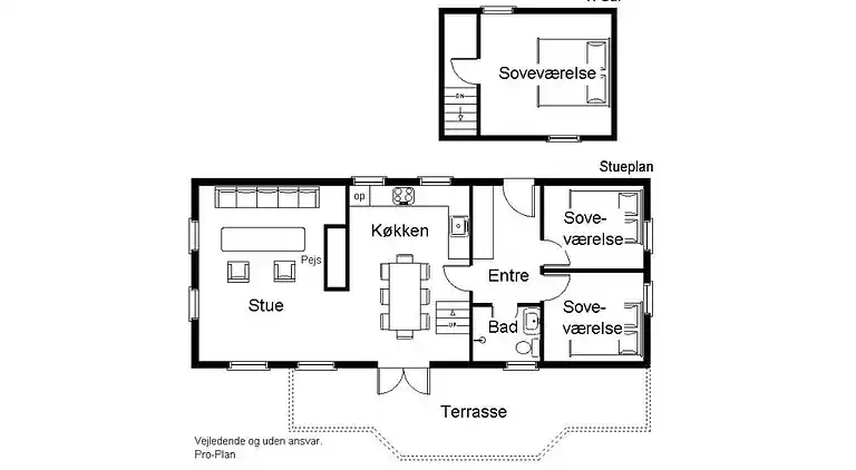 Vakantiehuis in Ulfborg