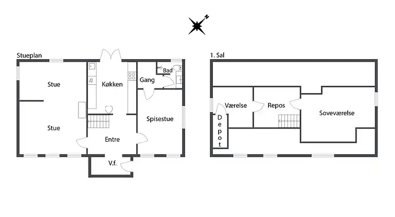 Casa vacanze in Skagen