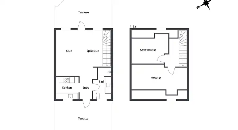 Casa vacanze in Ålbæk