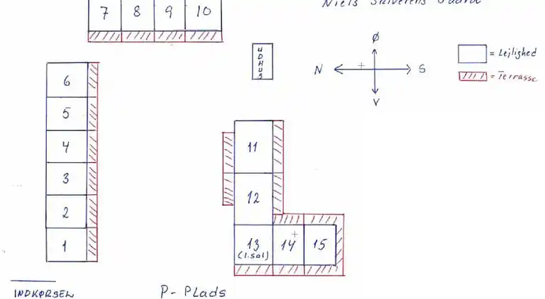 Casa vacanze in Ålbæk