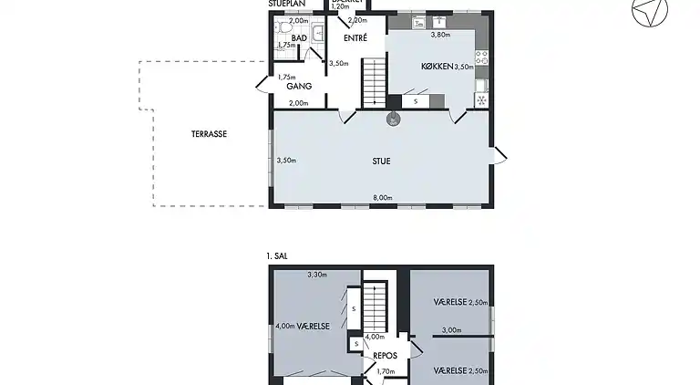  Ländliche Idylle im Norden von Bornholm
