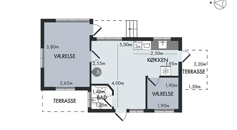 Sommerhus på Bornholm direkte ud til havet