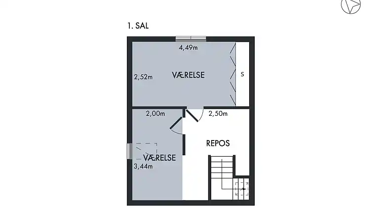 Gemütliches Ferienhaus auf Nordbornholm