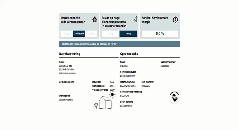 Vakantiehuis in Kerkdriel