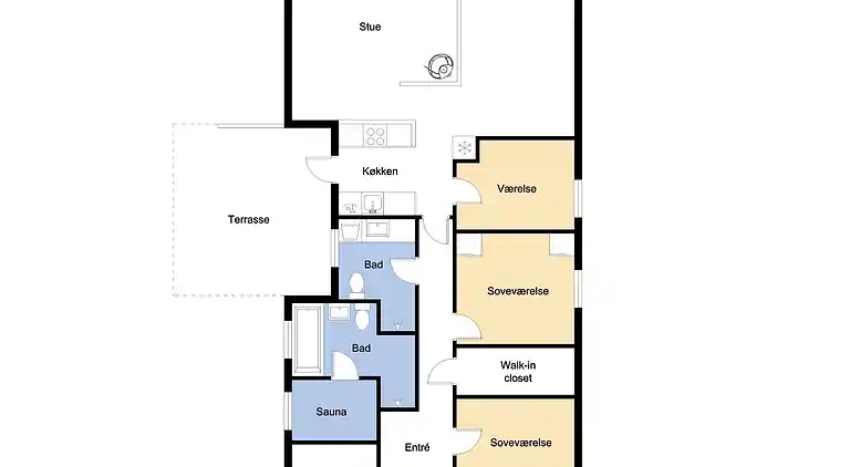 Sommerhus i Harboøre