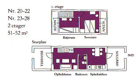 Unik ferielejlighed i Gl. Skagen