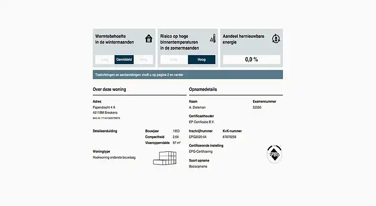 Sommerhus i Breskens