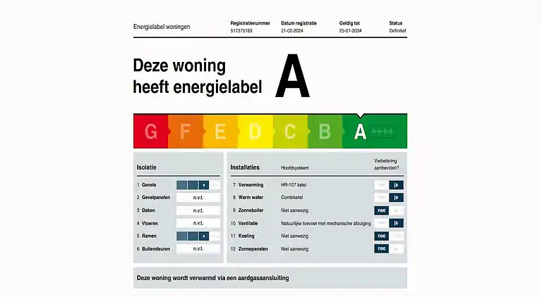 Vakantiehuis in Kamperland