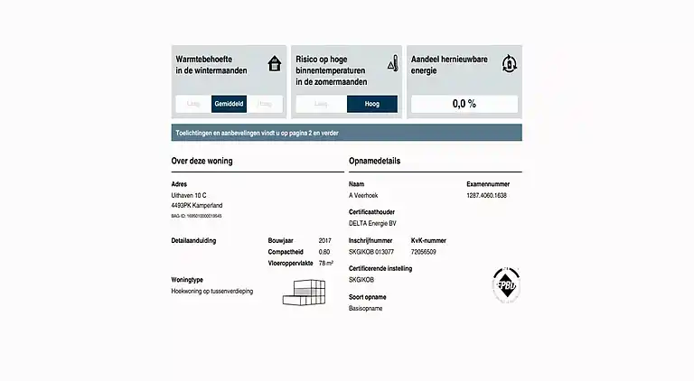 Vakantiehuis in Kamperland