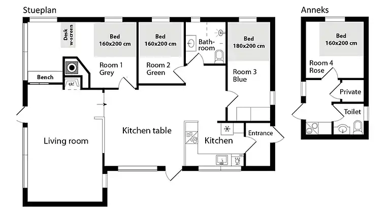 Skønt sommerhus med plads til 8 pers. og 2 hunde