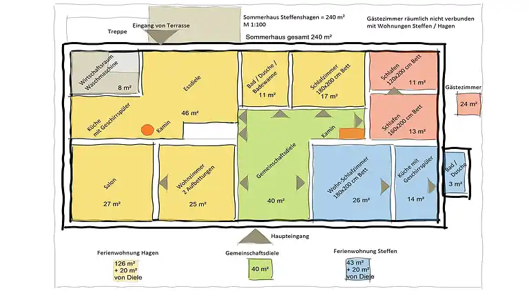 Apartment in Brodhagen