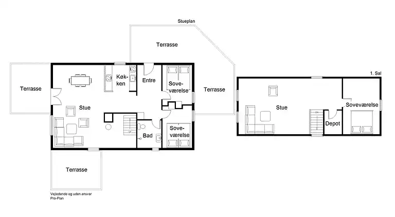 vakantiehuis in Ulfborg