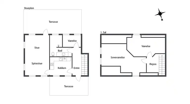 Feriebolig i Ålbæk