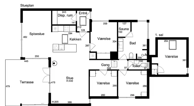 Feriedrøm ved vestkysten