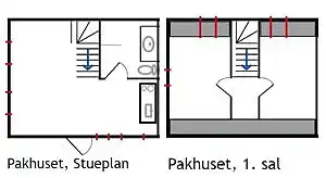 Ferielejlighed i hjertet af Skagen Centrum