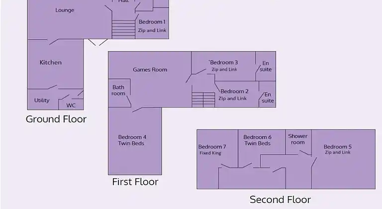 Cottage in Kirk Langley