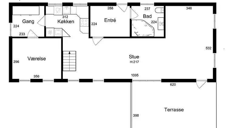Ruhe, Komfort und Abenteuer an der Küste