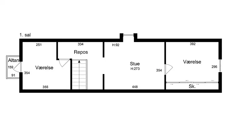 Ruhe, Komfort und Abenteuer an der Küste