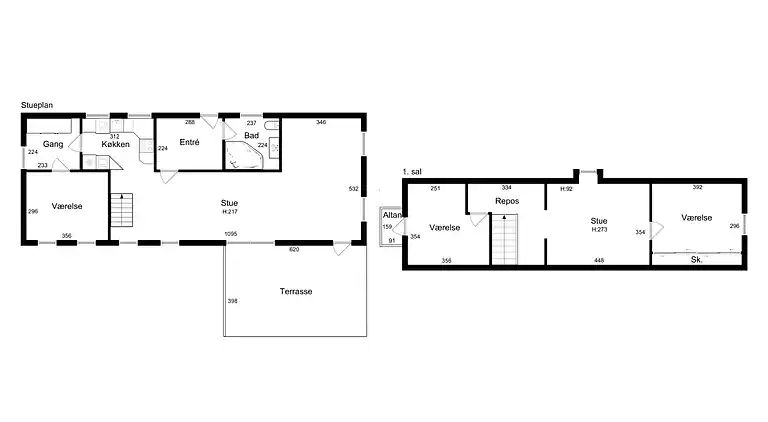 Ruhe, Komfort und Abenteuer an der Küste
