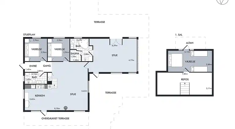 Feriebolig i Ørsted