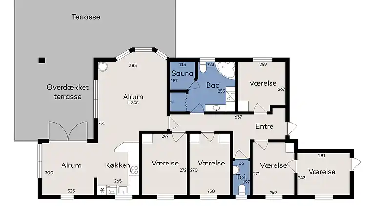 sommerhus med jacuzzi og sauna