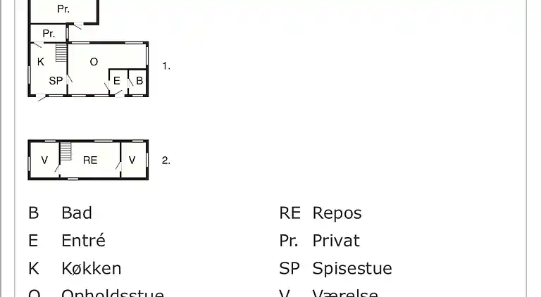 Ferienhaus mit Meerblick im gemütlichen Årsdale