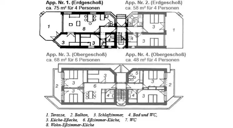 Vakantiehuis in Siófok