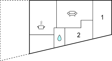Sommerhus i Kjellerup