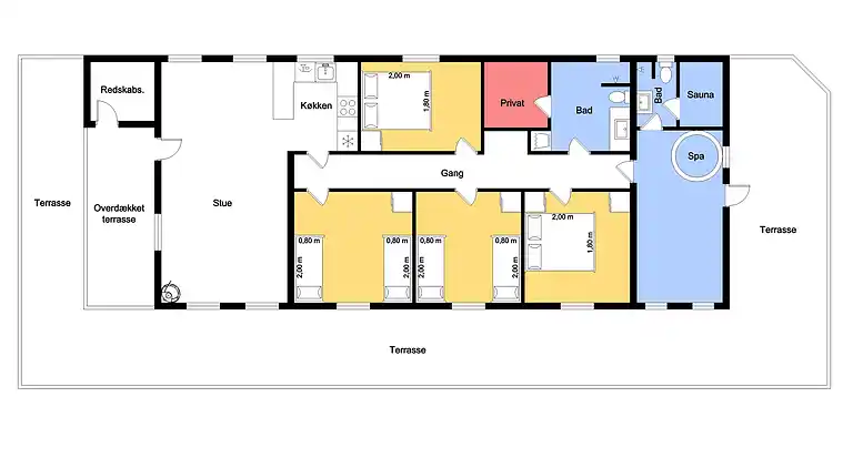 vakantiehuis in Ulfborg