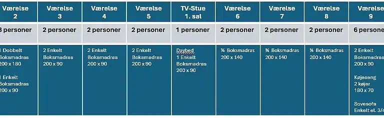 Feriebolig i Nykøbing Mors