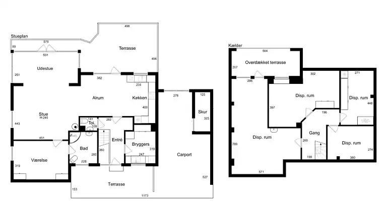 Unik naturferie med panoramaudsigt over vandet